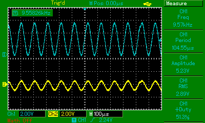 osciloscope1