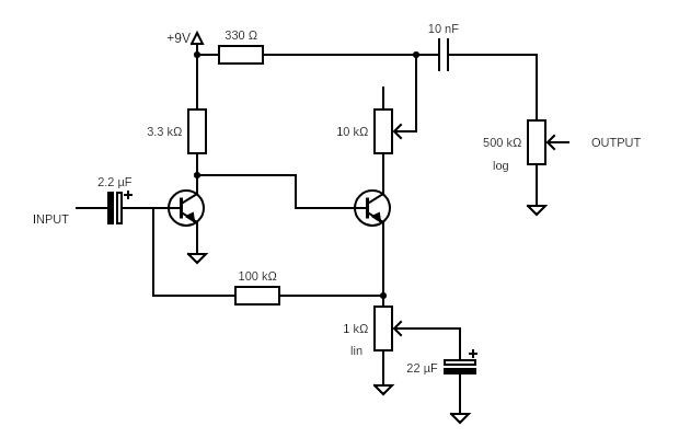 Schematic